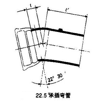 �в�22.5�ȏ��^